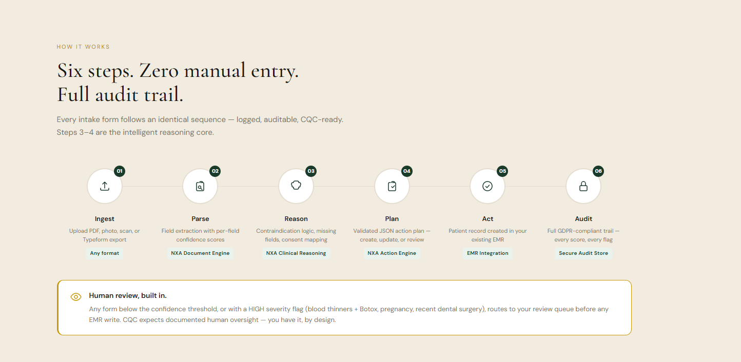 clinic-intake-intelligence screenshot 2
